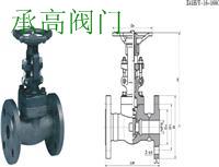 美標(biāo)閘閥，美標(biāo)不銹鋼閘閥，鍛鋼閘閥，法蘭閘閥，承插焊閘閥，焊接閘閥