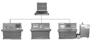 自動化儀表綜合校驗系統(tǒng)