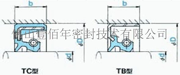 臺灣SOG 骨架油封