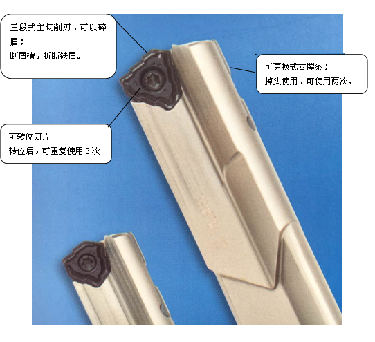 機(jī)夾刀片式槍鉆，深孔高效加工精度好