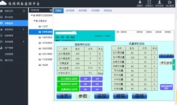 西門子CPU314C PLC編程及數(shù)據(jù)采集