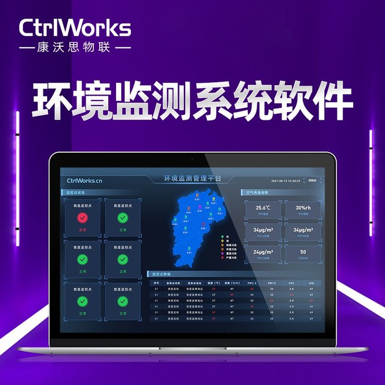 樓宇自控環(huán)境監(jiān)測(cè)系統(tǒng)軟件多樣化管理平臺(tái)高清度高靈敏