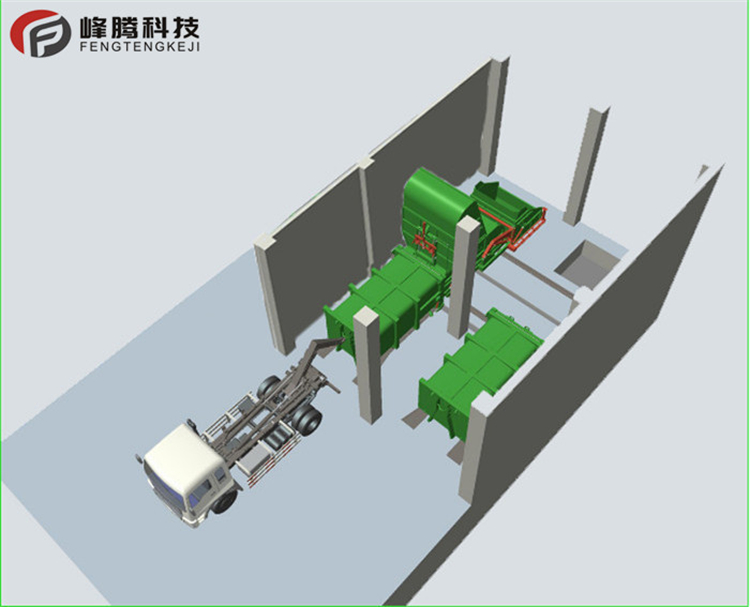 水平直壓式壓縮機(jī)分體式垃圾中轉(zhuǎn)站生活垃圾處理機(jī)