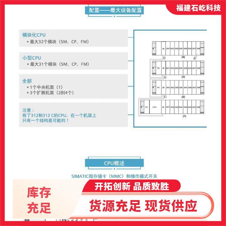 編碼器PWS6A00T-P西門(mén)子終端模塊數(shù)字式變頻器