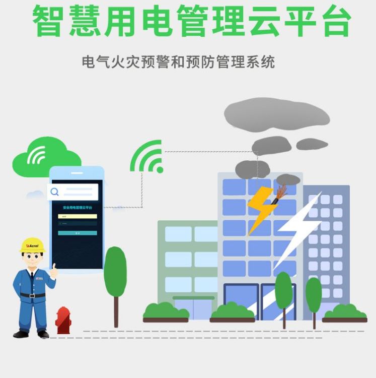 安科瑞AcrelCloud-6000安全用電管理云平臺，實時推送