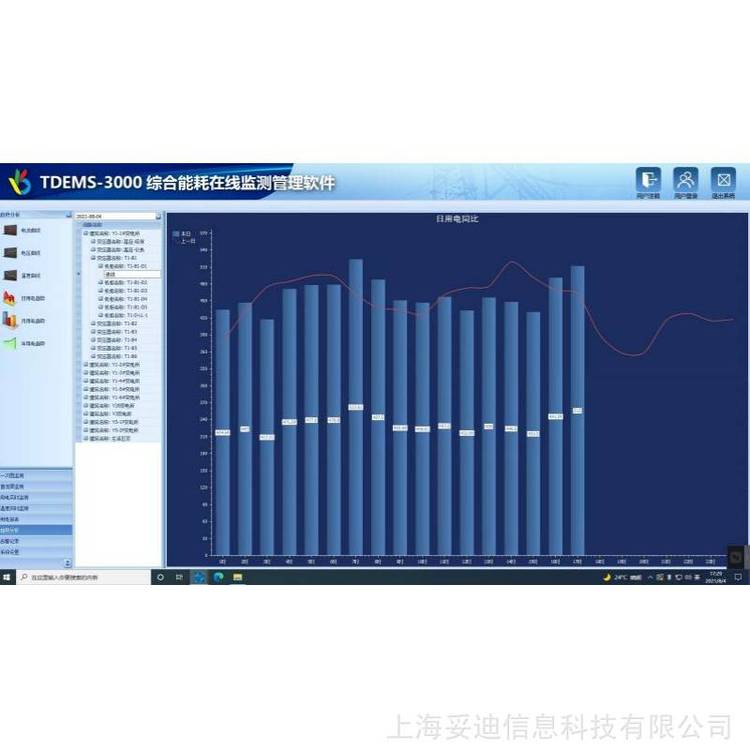 ׵TDEMS-3000A(ch)CI(y)ЧھO(jin)yϵy(tng)ػb