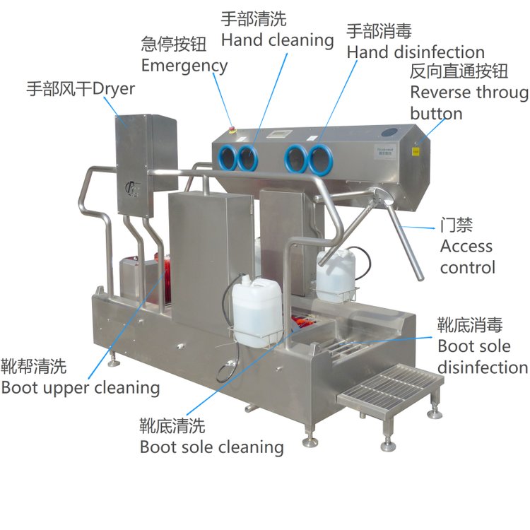 靴底靴幫清洗機(jī)全套功能洗靴機(jī)食品廠用睿爾智創(chuàng)