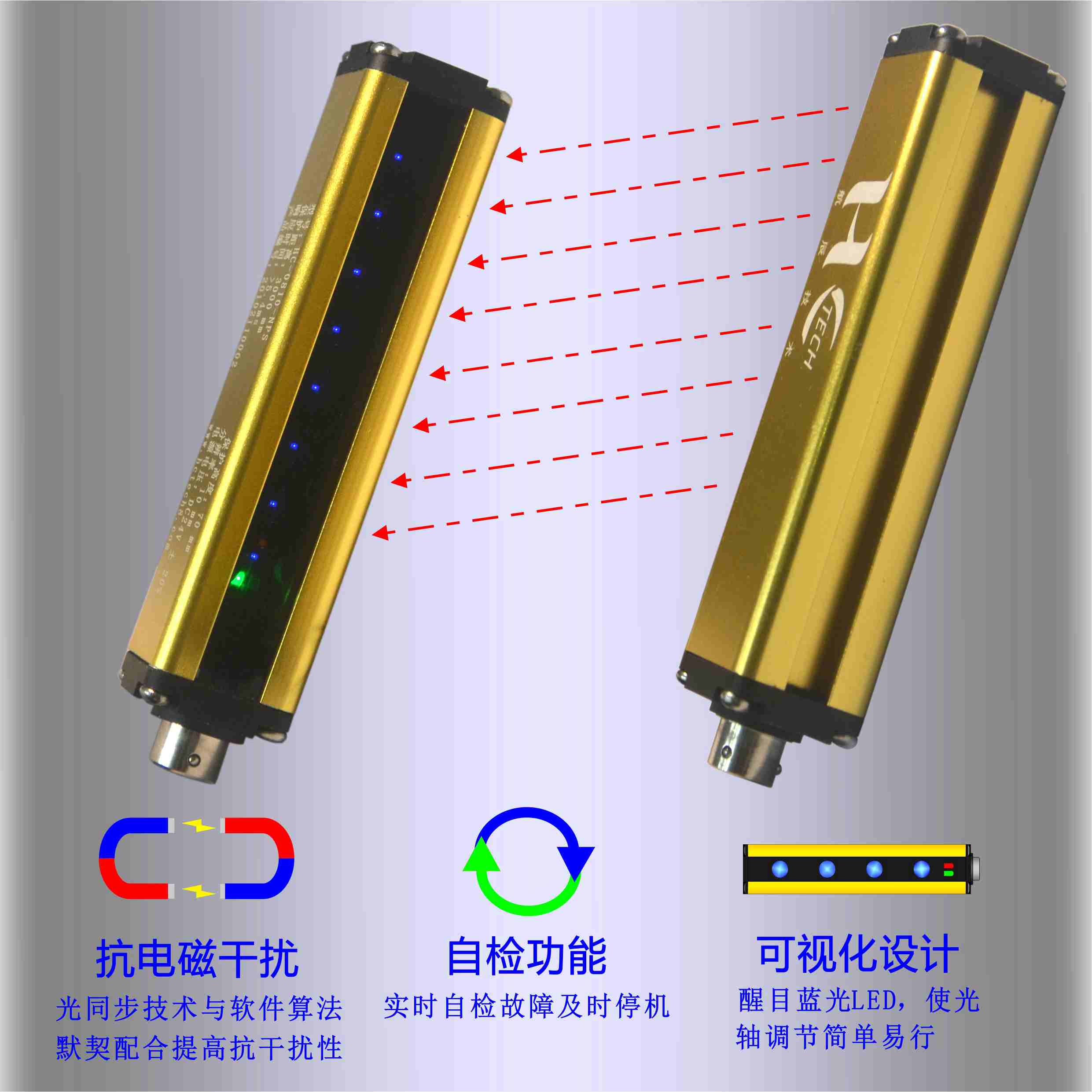 HCTECH航辰安全光柵光幕抗干擾，光同步好對光