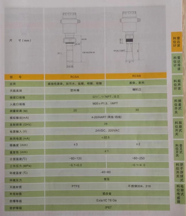 ema伊瑪RCSARCSBRCSCRCSDRCSE雷達物位計