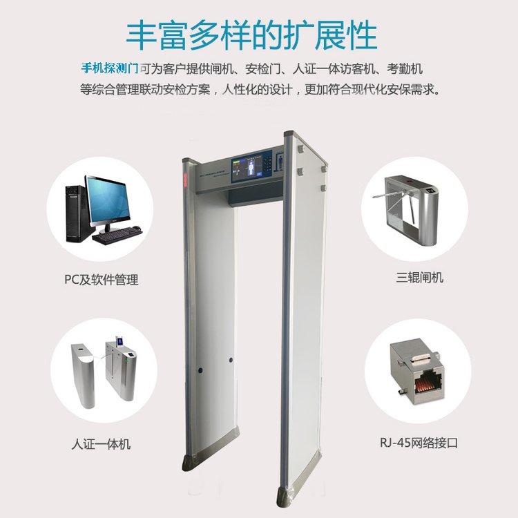 手機(jī)探測門智能電話耳機(jī)檢測門通過式電子產(chǎn)品探測安檢門