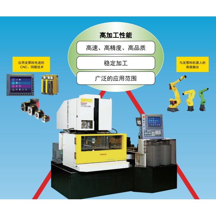 日本發(fā)那克小型加工中心a-D21MiB慢走絲維修