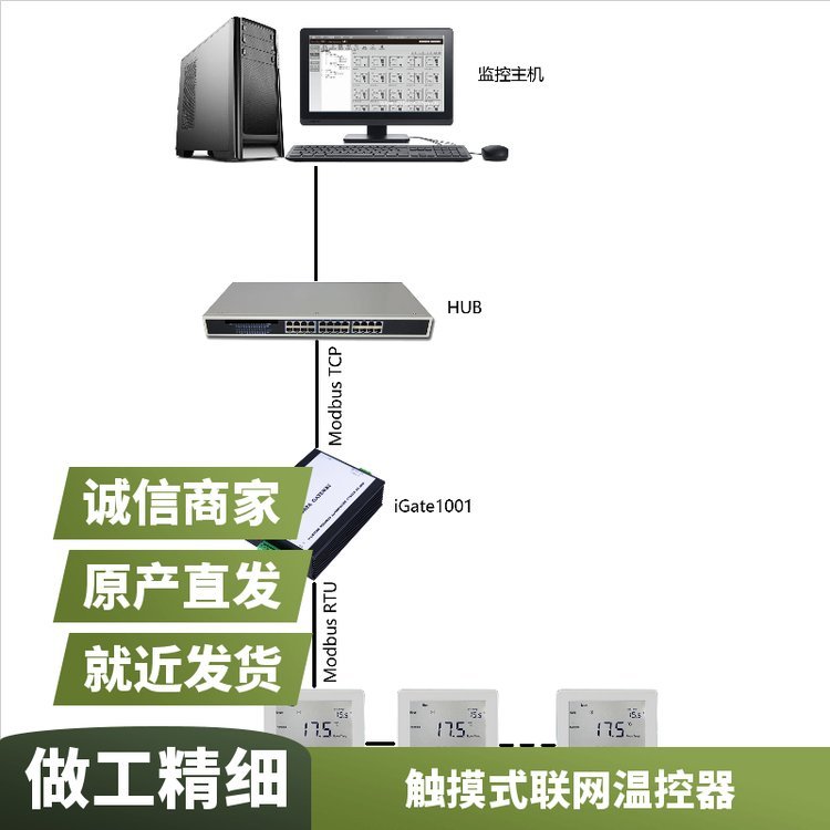 商場用485聯網房間溫控面板風機盤管地暖智能控制器