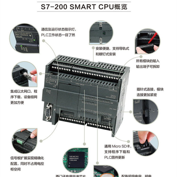 西門子SMART標(biāo)準(zhǔn)型CPUST20主機(jī)模塊6ES7288-1ST20-0AA1現(xiàn)貨