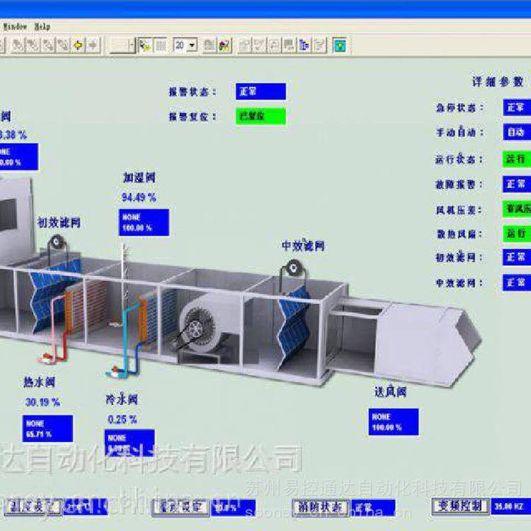 空調(diào)自動化控制系統(tǒng)PLC控制溫濕度|自控系統(tǒng)