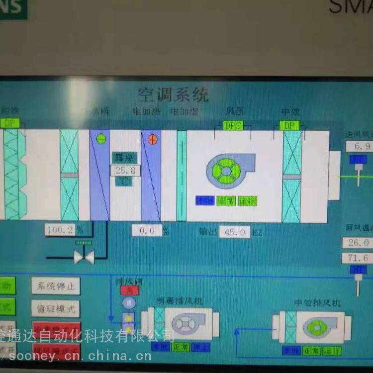 基于PLC控制系統(tǒng)空調配套自控箱恒溫恒濕控制柜