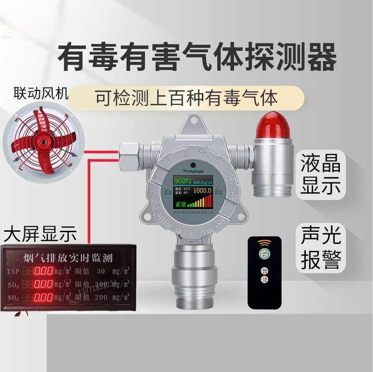 圣凱安在線式SF6泄露報(bào)警器固定六氟化硫氣體濃度檢測(cè)儀