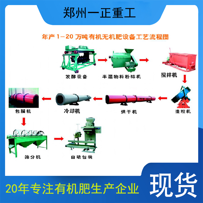 一正年產(chǎn)1-20萬(wàn)噸有機(jī)肥生產(chǎn)線畜禽糞便用有機(jī)肥設(shè)備免費(fèi)場(chǎng)地規(guī)劃