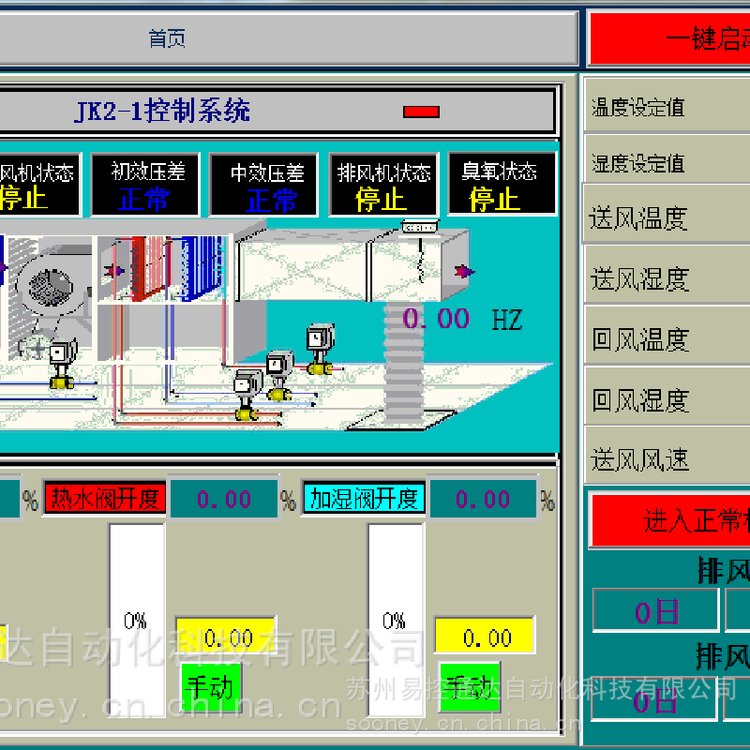 藥廠空調(diào)機組恒溫恒濕自控系統(tǒng)，自動化控制系統(tǒng)GMPPLC控制柜