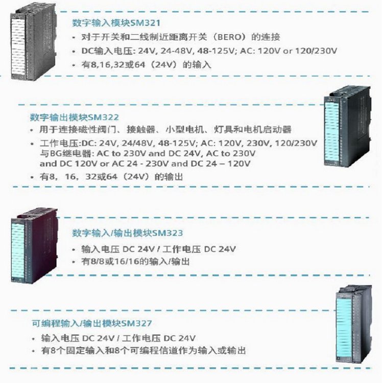 TӴ6SL3210-1KE14-3UF2G120C׃l˷Q1.5KWoV